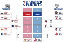NBA快船队新赛季：亚历山大领衔，灯泡组合转型挑战与机遇